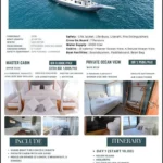 Open Trip Komodo 3 Hari 2 Malam 2025 – Sailing Komodo Ocean View